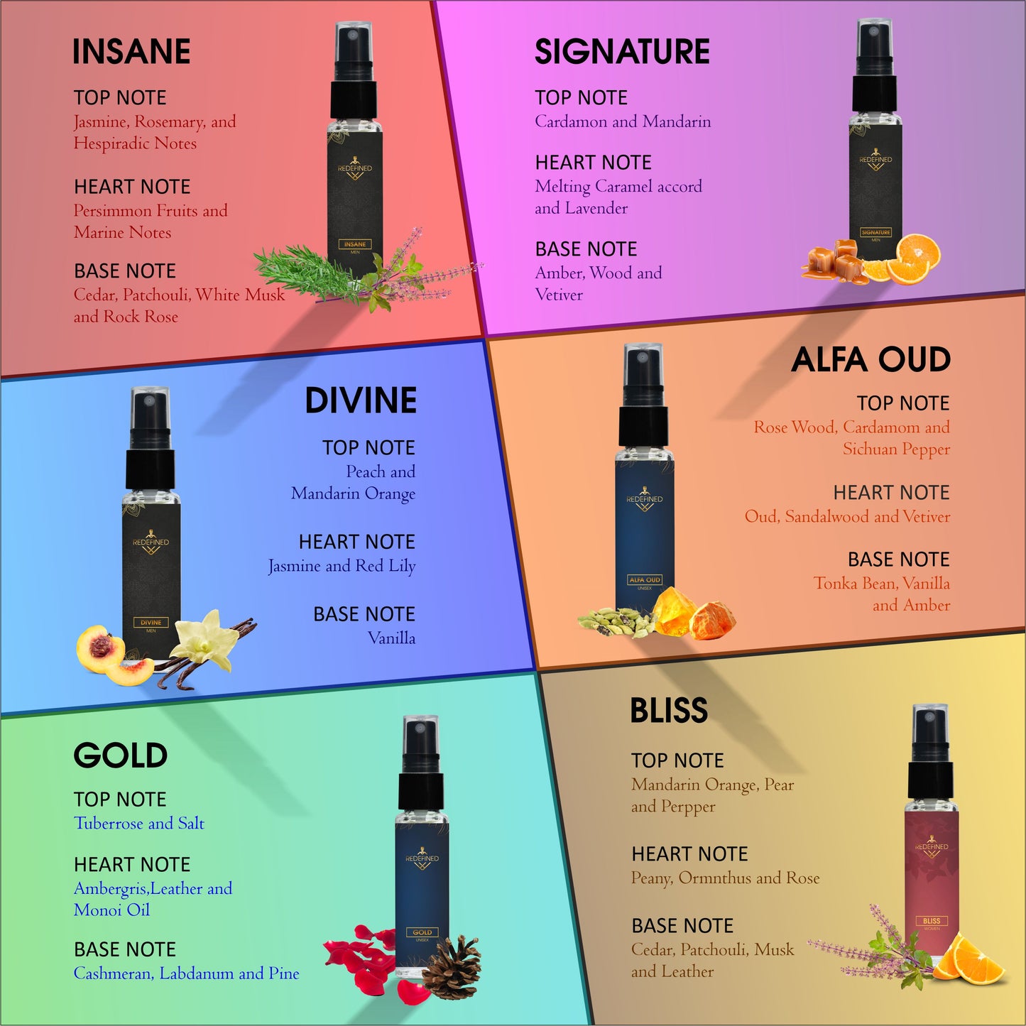 Discovery | Trial Pack | Pack of 6